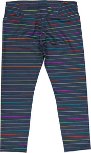ATHLETA ATHLETIC CAPRIS Size M