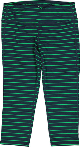 ATHLETA ATHLETIC CAPRIS Size M