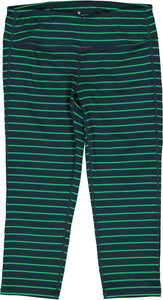 ATHLETA ATHLETIC CAPRIS Size M